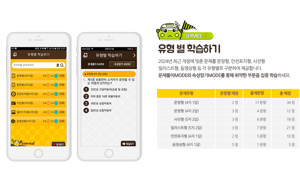 유형 별 학습하기